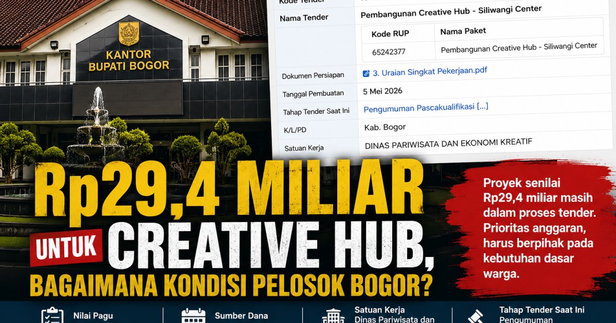 OPINI: Rp29,4 Miliar untuk Creative Hub, Bagaimana Kondisi Pelosok Bogor?